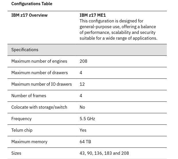 IBM z17 specs