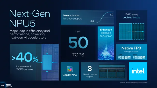 Linux Driver Support Ready For Intel Panther Lake's NPU 5 - Phoronix