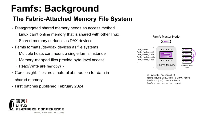 FamFS Hopes To Go Upstream In 2026