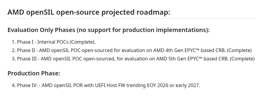 AMD openSIL roadmap