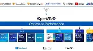 Intel's OpenVINO 2025.2 Brings Support For New Models, GenAI Improvements