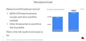 QEMU 10.2 Released With IO_uring Support For Helping Allow For Greater Performance