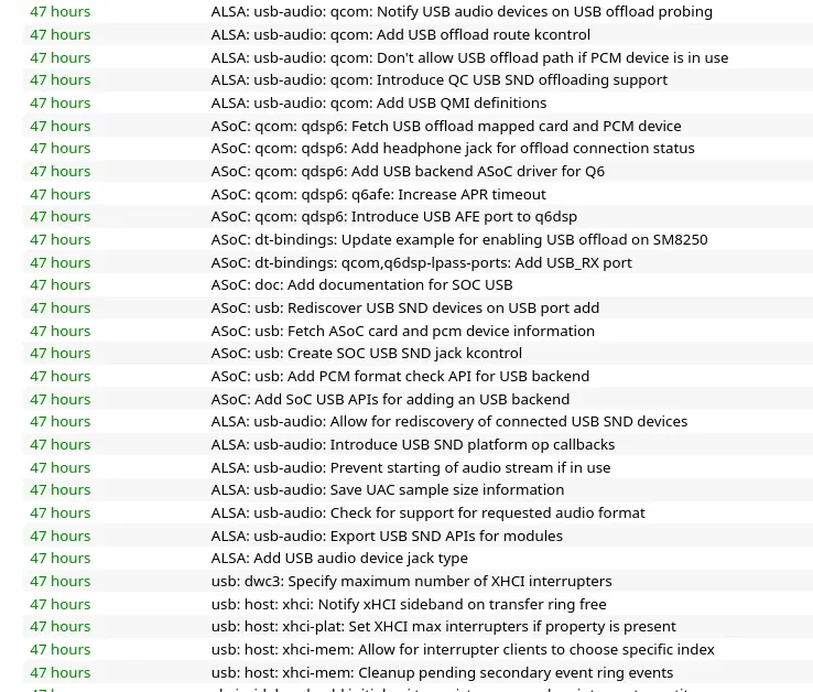 Qualcomm sound offloading patches