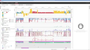 RADV Adds Support For New Performance Counters To Help Game Developers