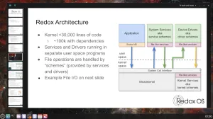 Redox OS Establishes AI Policy To Forbid Contributions Made Using LLMs