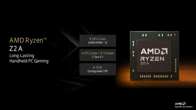 AMD Announces New Ryzen AI Z2 SoCs For Gaming Handhelds - Phoronix