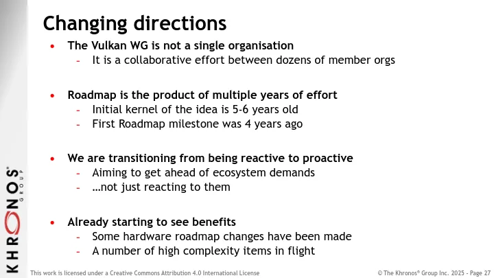 Vulkanised 2025 presentation