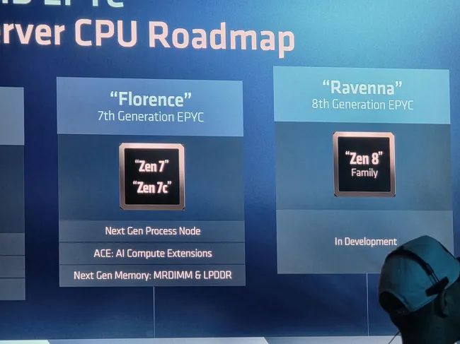 AMD EPYC Zen 7 Zen 8