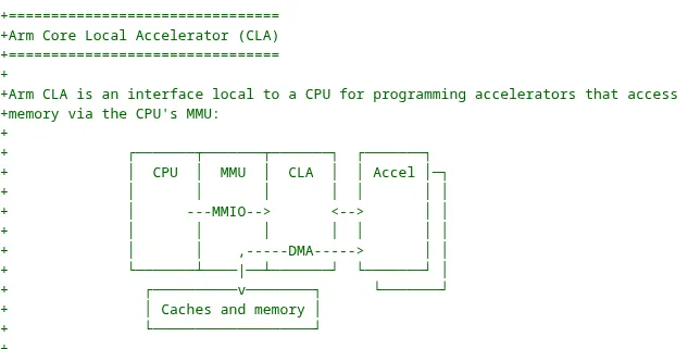 Arm ra mắt Driver Core Local Accelerator cho Linux: Bước tiến mới trong chuẩn hóa giao diện tăng tốc phần cứng