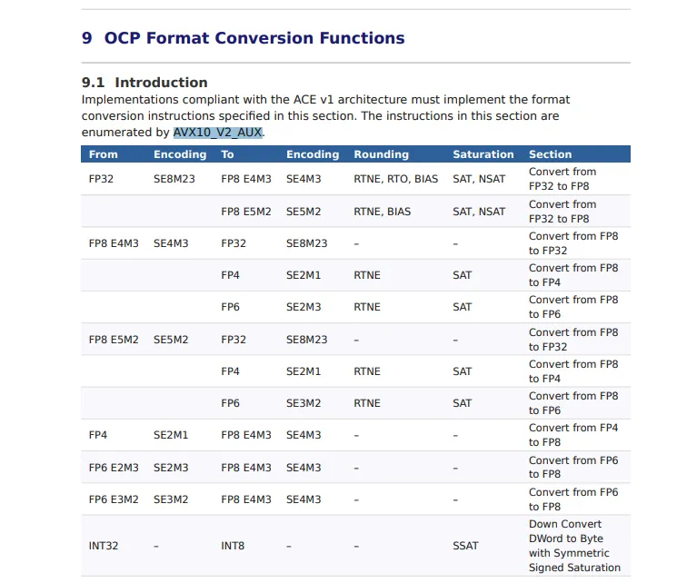 AMD backs AVX10_V2_AUX ISA in GCC as CPU-based AI inference gains ground