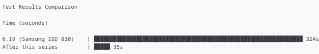 faster Linux hibernation