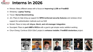 FreeBSD Intern Working On Porting AMD ROCm To The BSD World