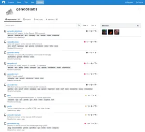 Genode OS 26.02 Halfway Done Migrating From GitHub To Codeberg