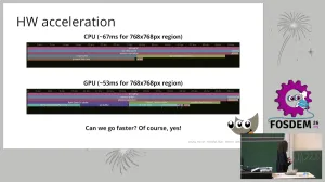 GIMP Post-3.2 Will Be Looking At Hardware Acceleration, Full CMYK & More