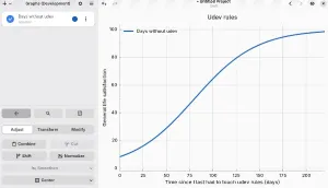 GNOME's Maps, Graphs, RustConn & Other App Improvements