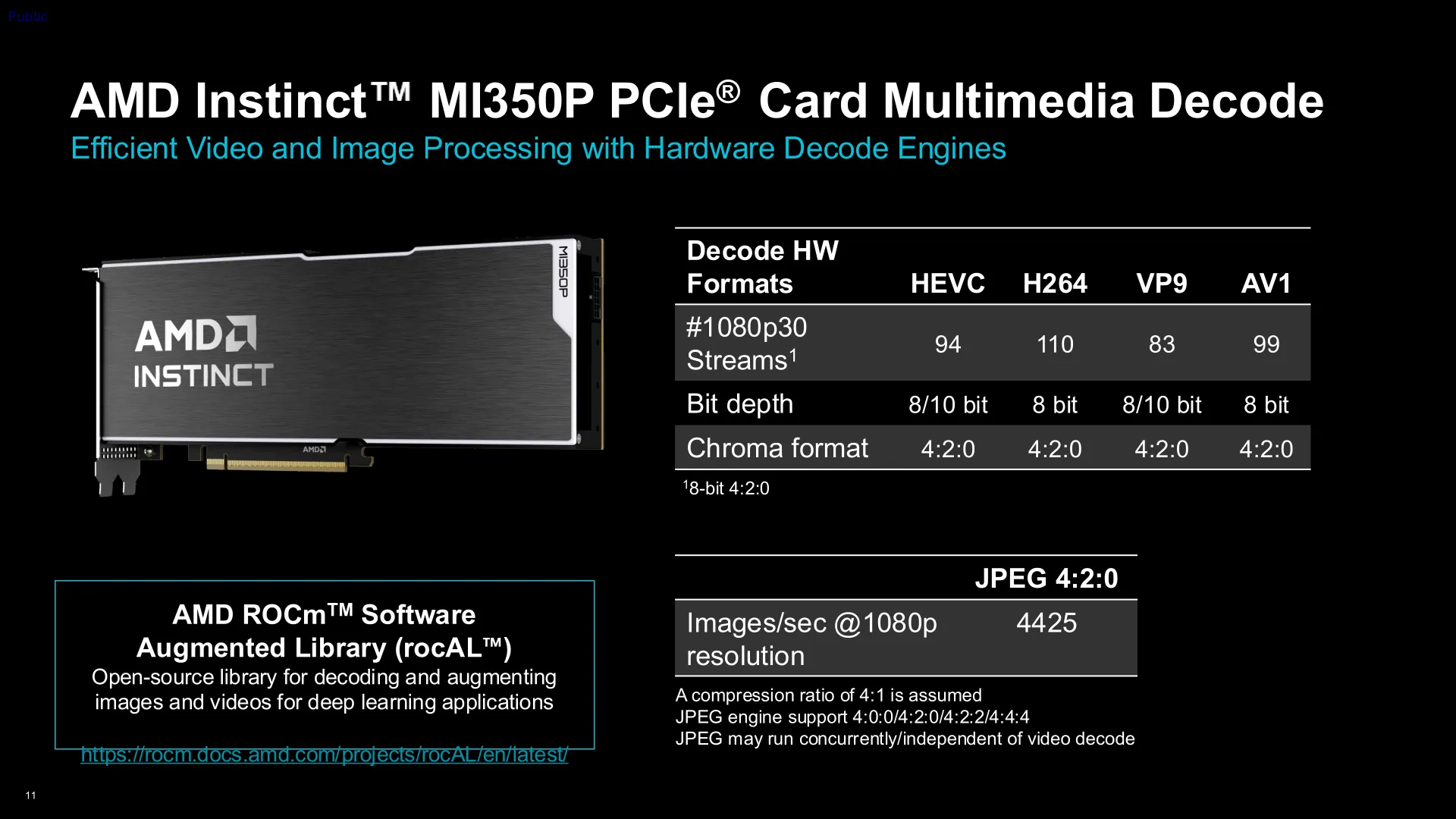 Riorganizzazione del driver AMD RadeonSI: verso build multimediali dedicate