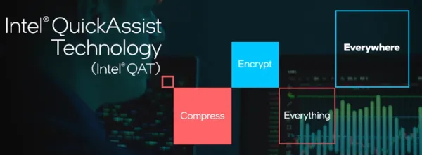Intel QAT: Miglioramenti Criptografici e Zstd Integrati in Linux 7.1