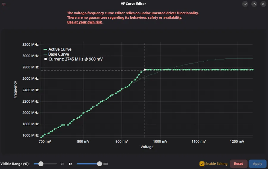 LACT 0.9 Released With UI Updates, Voltage-Frequency Curve Editor For NVIDIA