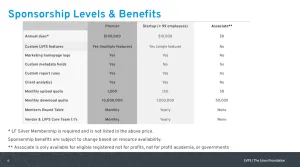 The Next LVFS Actions Begin Tomorrow To Encourage More Hardware Vendors To Step Up
