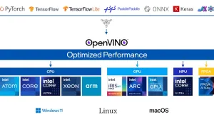 Intel Releases OpenVINO 2026.1 With Backend For Llama.cpp, New Hardware Support
