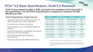 PCIe 8.0 Spec Draft 0.5 Released For 1TB/s Bi-Directional x16 Bandwidth