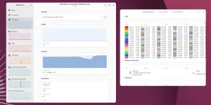 GNOME 51 Could End Up Replacing System Tools With "Resources" App