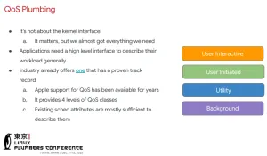Sched QoS For Linux Aims To Improve Scheduling & Inspired In Part By Apple's QoS Classes
