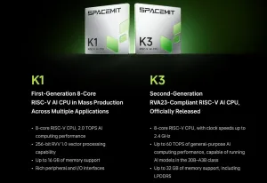 Ubuntu To Support The SpacemiT K3 As One Of The First RISC-V RVA23 SoCs