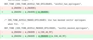 GCC Git Lands Fix For Missing AVX-512 Optimizations On AMD Zen 6