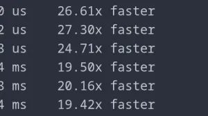 Mozilla Firefox Usage Of zlib-rs For Better Safety & Performance