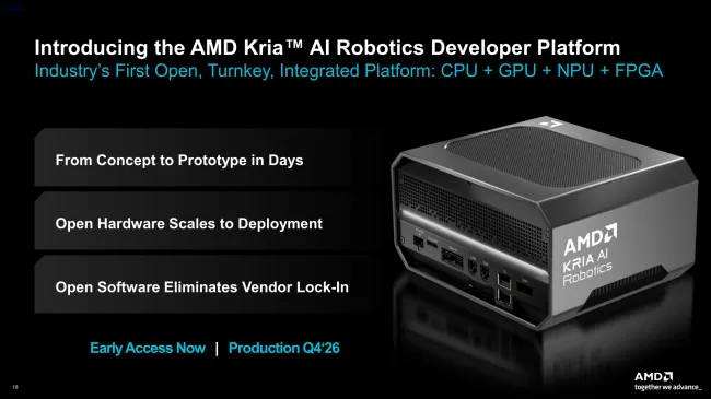 AMD Kria AI Robotics Developer Platform