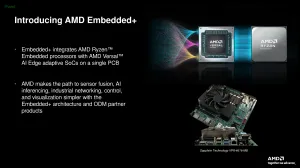 AMD Announces Embedded+ Architecture For Ryzen Paired With Xilinx IP