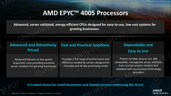 AMD EPYC 4005 launch slide