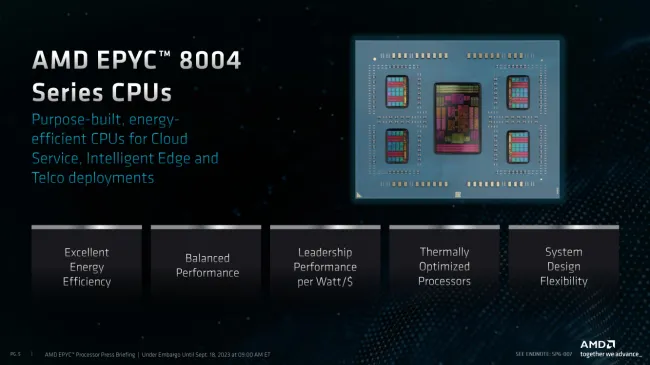 AMD EPYC 8004 launch slide