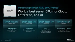 AMD EPYC 9006 Venice Announced & Looks Poised To Be A Grand Slam