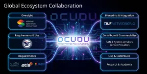 AMD EPYC Achieves Performance Leadership In New OCUDU Project For 5G/6G RAN