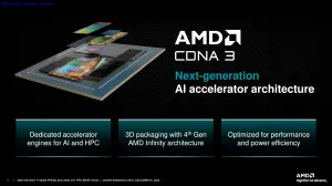 AMD Details The MI300X & MI300A, Announces ROCm 6.0 Software