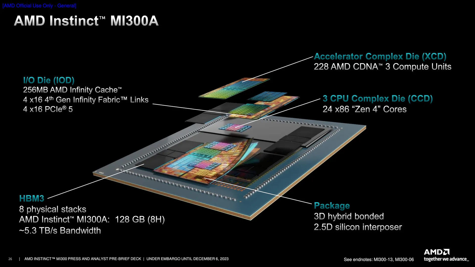 AMD FRU Memory Poison Manager Makes It In For Linux 6.9