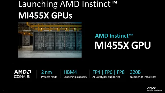 AMD Instinct MI455X