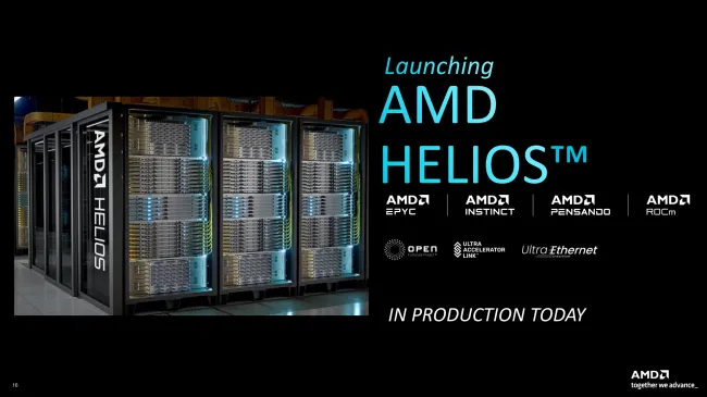 AMD Helios