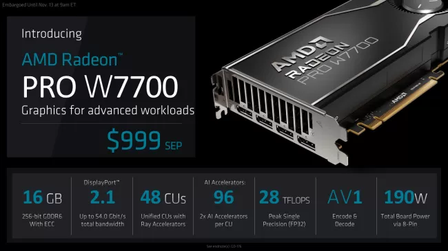 Radeon PRO W7700 launch slide