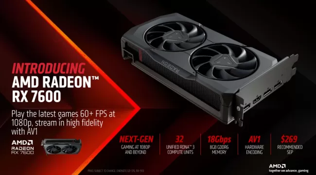 Radeon RX 7600 slide