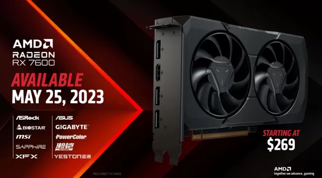 Radeon RX 7600 slide