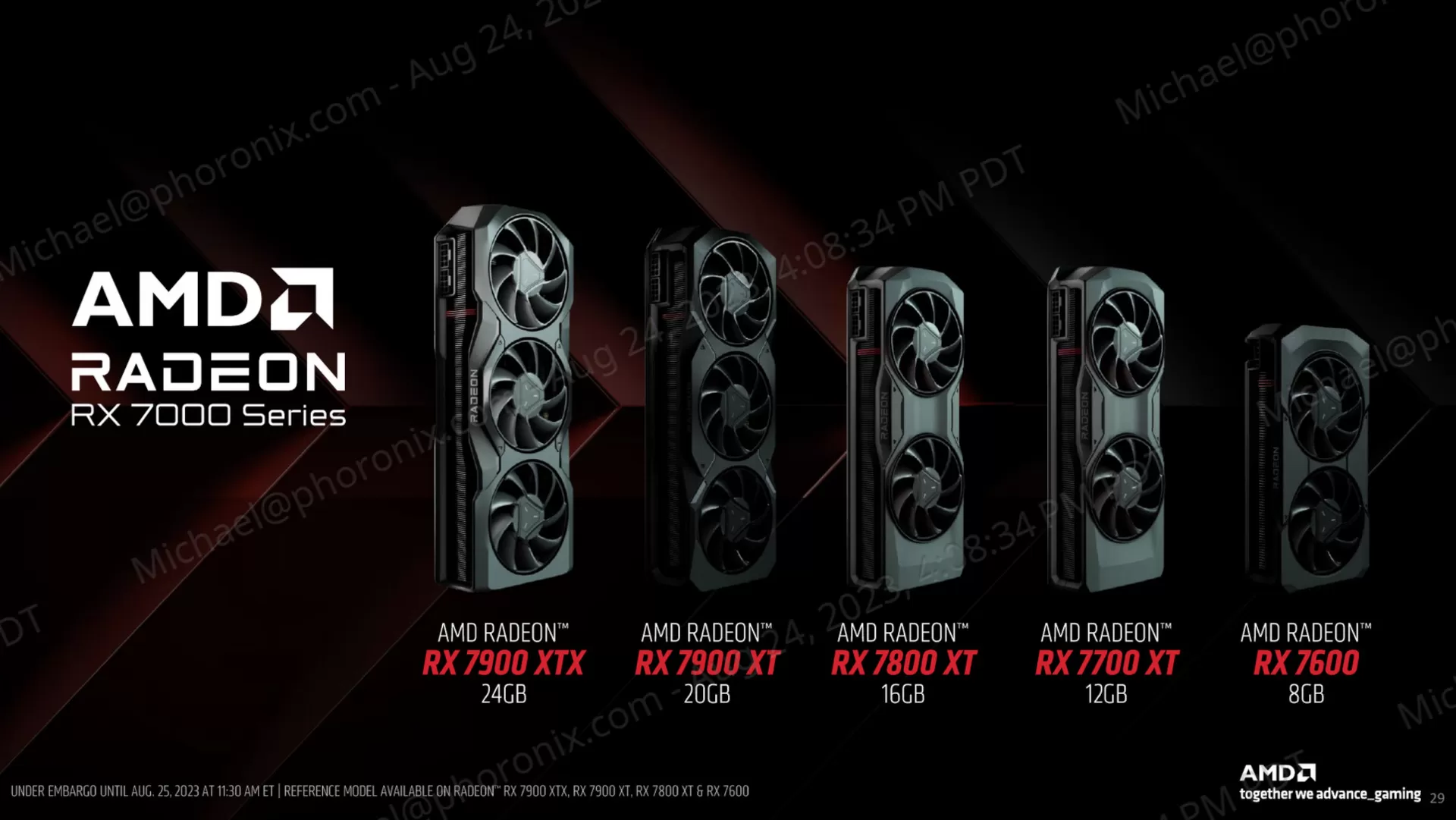 Radeon RX 7000 series cards