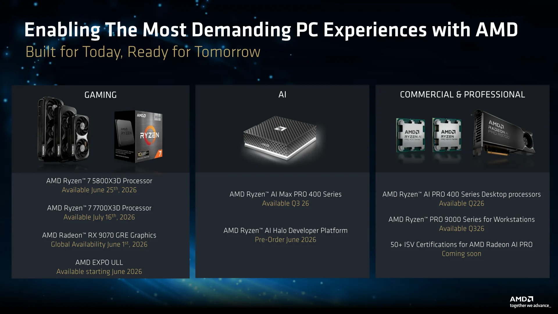 AMD Announces Radeon RX 9070 GRE, Ryzen AI Max PRO 400 Series