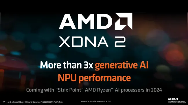 Ryzen 8040 : AMD lance de nouveaux CPU mobiles (Zen 4, RDNA 3, NPU) - Next