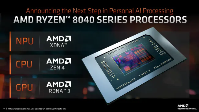 AMD Announces The Ryzen 8040 Series Mobile Processors With Better
