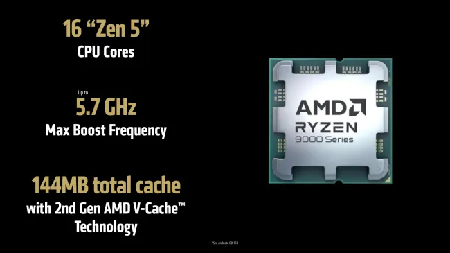 AMD Announces Ryzen 9 9950X3D & Ryzen AI Max, Previews AMD RDNA 4