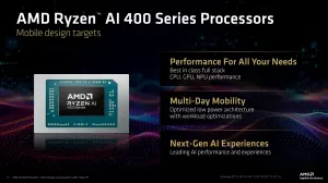 AMD Announces Ryzen 7 9850X3D, New Strix Halo SKUs & Ryzen AI 400 Series