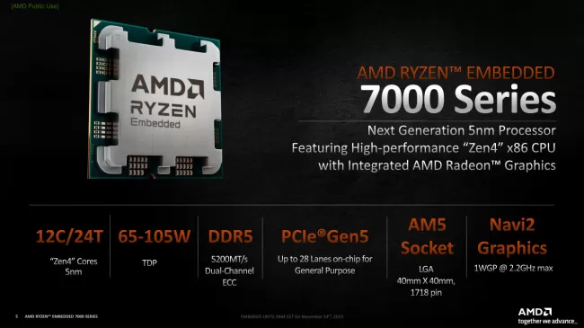 AMD Ryzen Embedded 7000 briefing